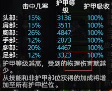 站撸砍杀蛮子王【D2蛮子+D3蛮子】2